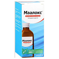 Купить Маалокс сусп д/внутр примен 250мл